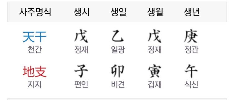 한자 뜻이 뭔가요? : 지식iN