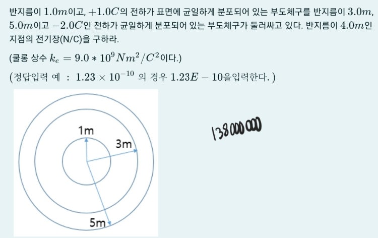 전하분포에 따른 가우스법칙문제 질문 : 지식iN