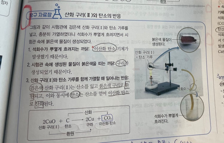 산화 환원 이산화탄소 석회수 반응 : 지식iN