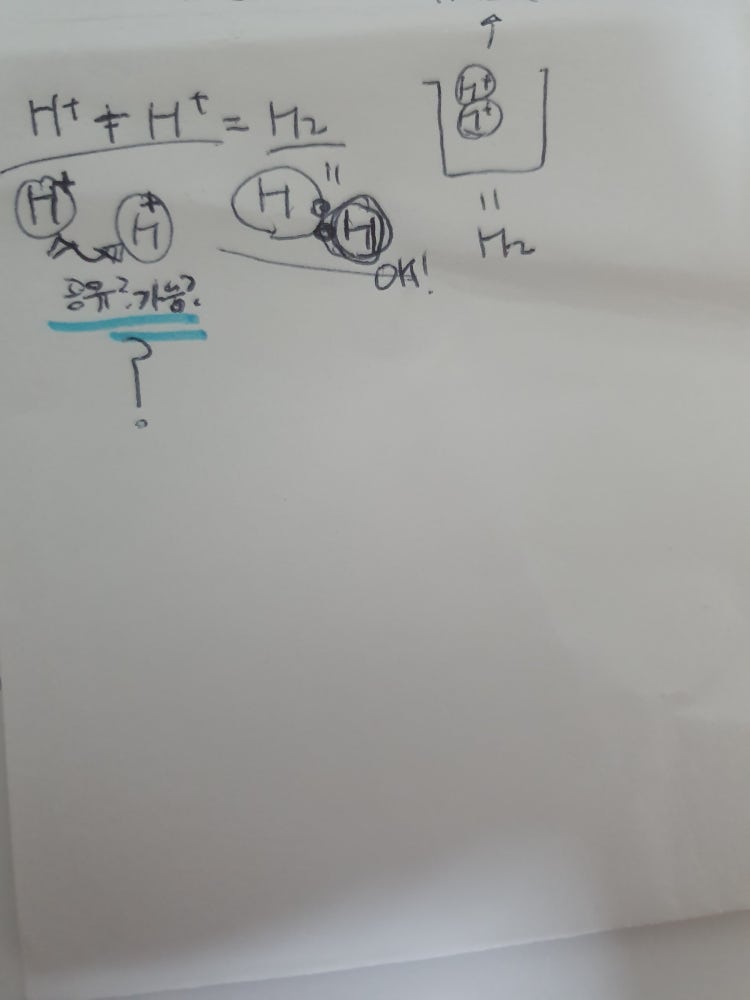 과학 화학식 : 지식iN