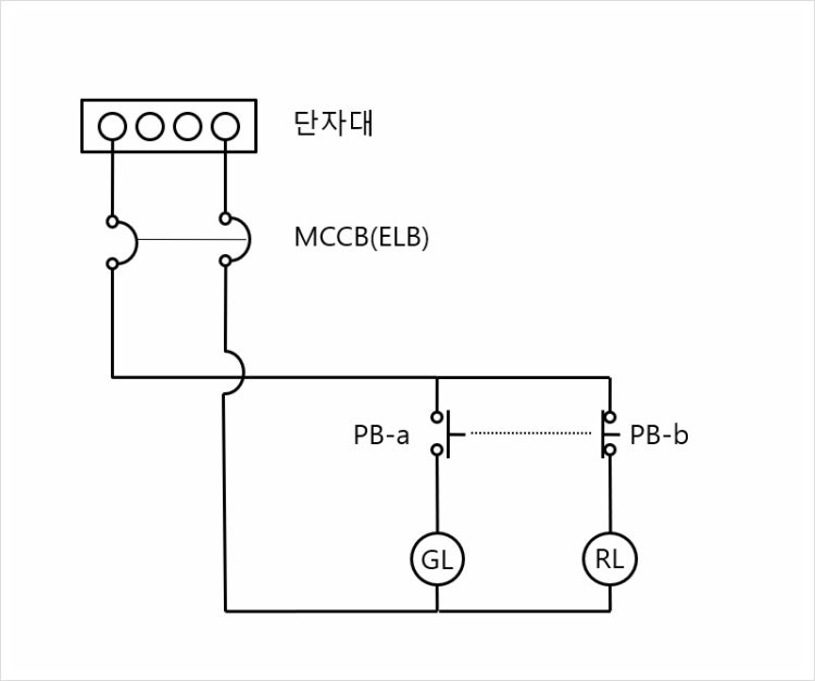 전기기능사 실기 no,nc접점 질문 지식iN