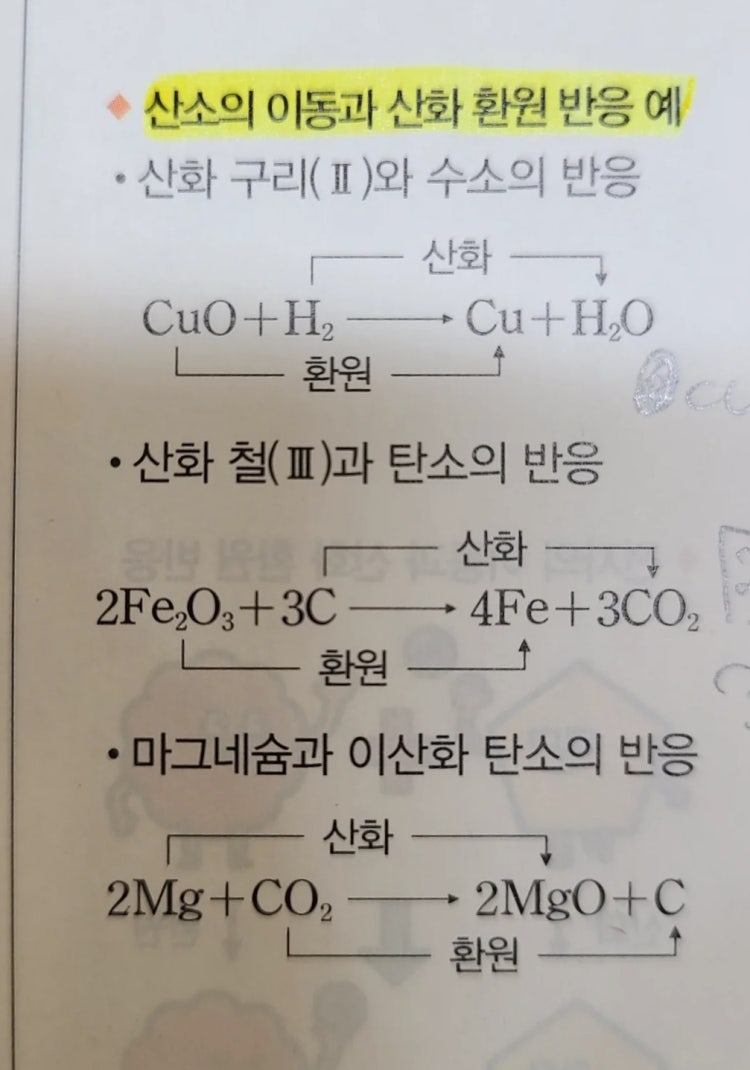 고1 통합 과학 화학 산화환원 질문 : 지식iN