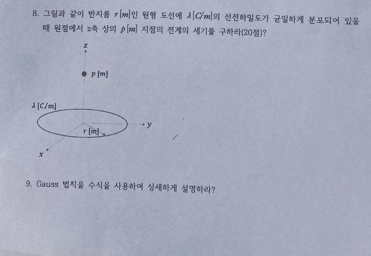 전자기학, 선전하밀도 , 전계의세기 : 지식iN