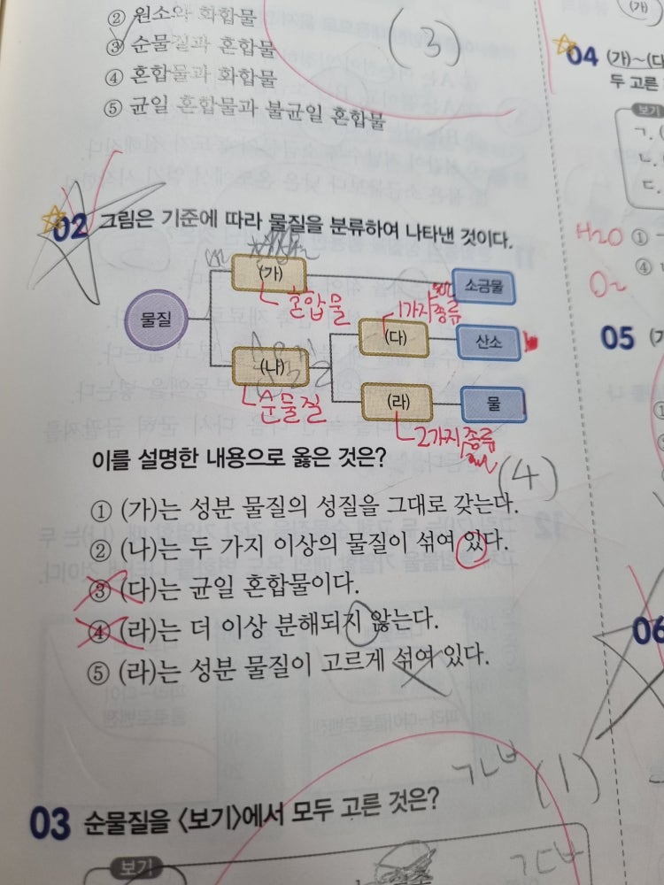 과학 순물질과 혼합물 문제이해 : 지식iN