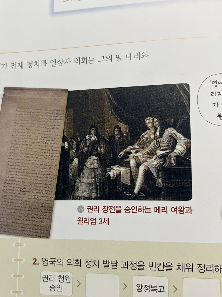 영국 권리장전 승인장소 : 지식iN