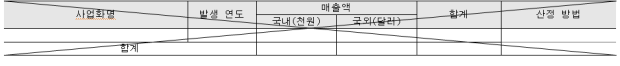 한글 프로그램_표 전체 영역에 X 표 넣는 기능 부탁드립니다. : 지식iN