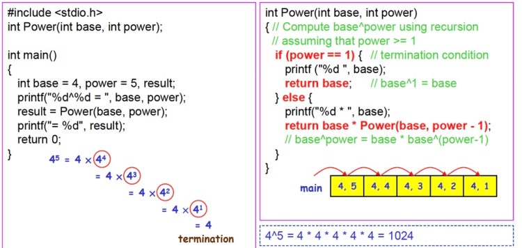 C,C++ power함수 질문 : 지식iN