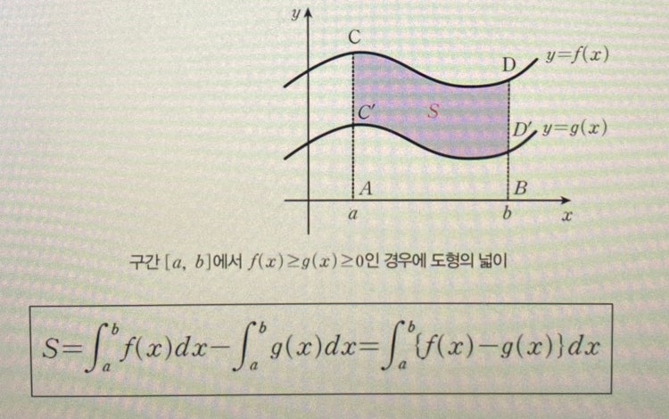 적분의 활용문제 내공 100이요ㅜ : 지식iN