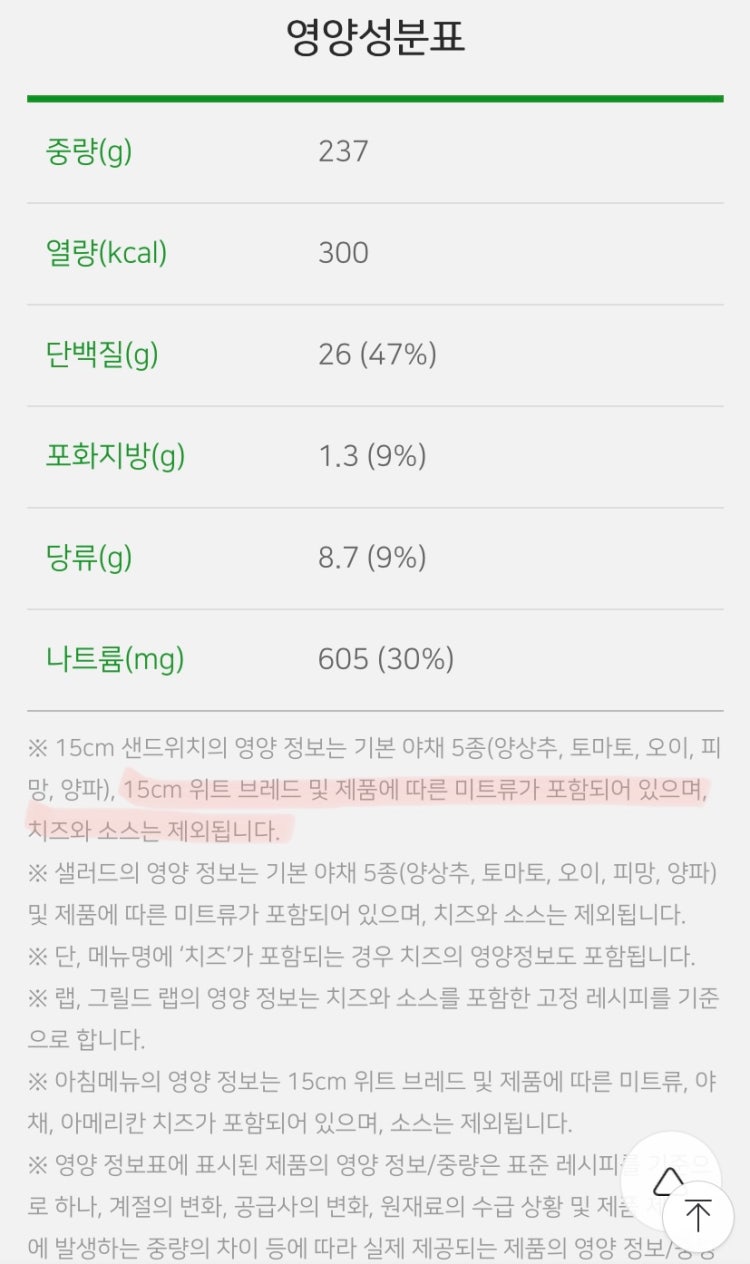 서브웨이 영양성분표 : 지식iN