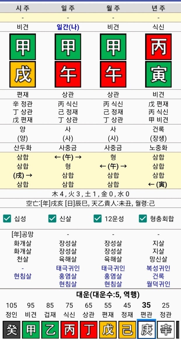 갑오일주 여자 : 지식In