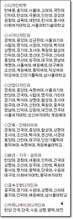 국민대 미대 정시로 갈려면 수시는 아무 상관 없는거 맞죠? 정시 공부만 잘 하면 되는건가요? 국민대 미대 정시로 갈려면 수시는 아무 상관 없는거 맞죠? 정시 공부만 잘 하면 되는건가요?