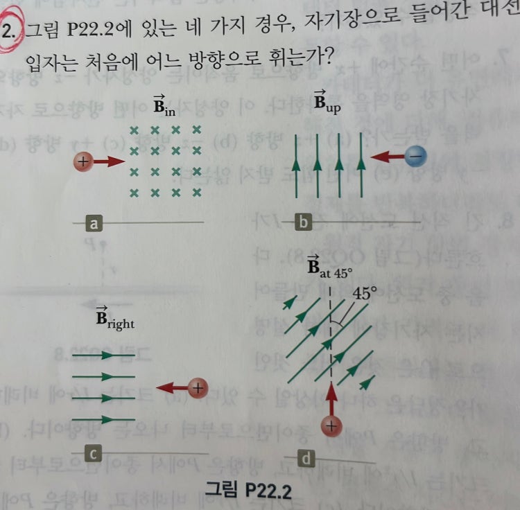 물리2 자기장으로 들어간 대전입자 방향 문제 : 지식iN