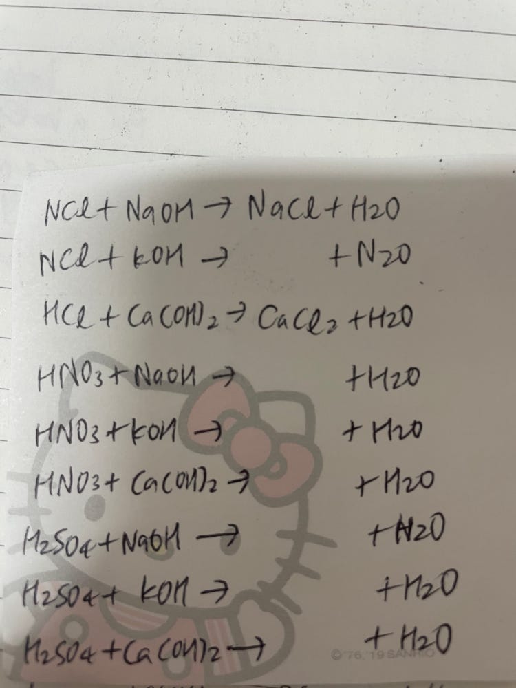 중화반응 화학식 만드는 것 좀 도와주세요..!! ㅠㅜ : 지식iN
