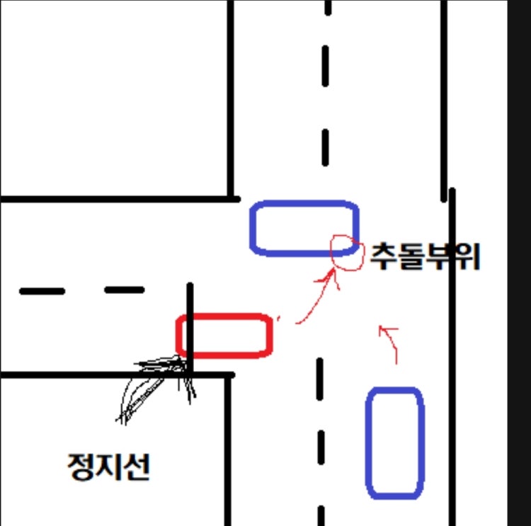 교통사고 과실 문의 (좌회전 대 좌회전) : 지식iN