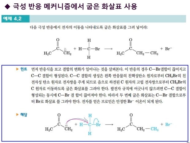 화학 극성 반응 메커니즘 굽은 화살표 표시 : 지식iN