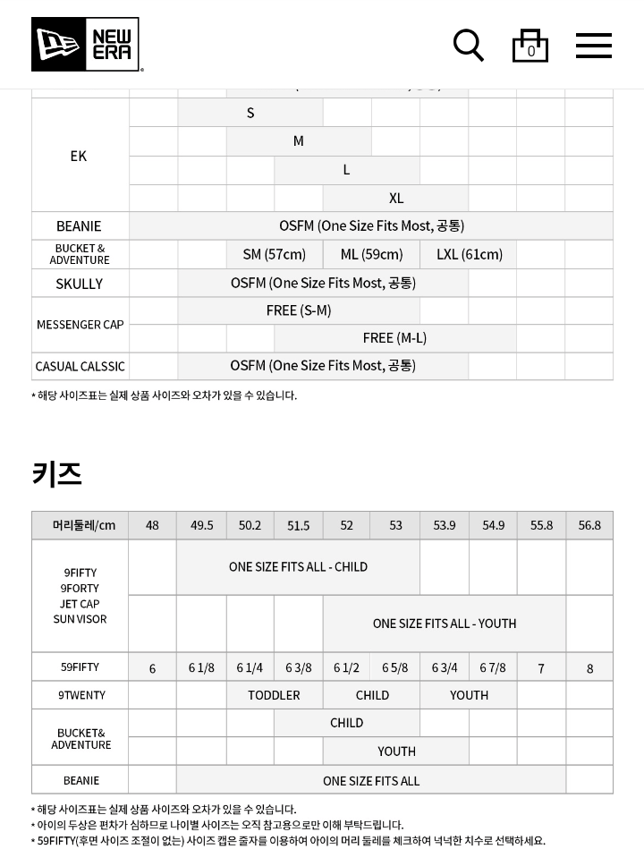 뉴에라 59fifty 사이즈 : 지식iN