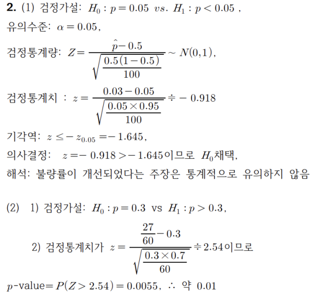 통계학 유의수준..? : 지식iN