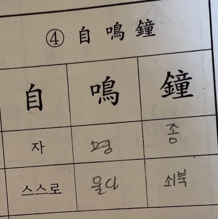 ‘입 구‘가 부수인 한자 : 지식iN