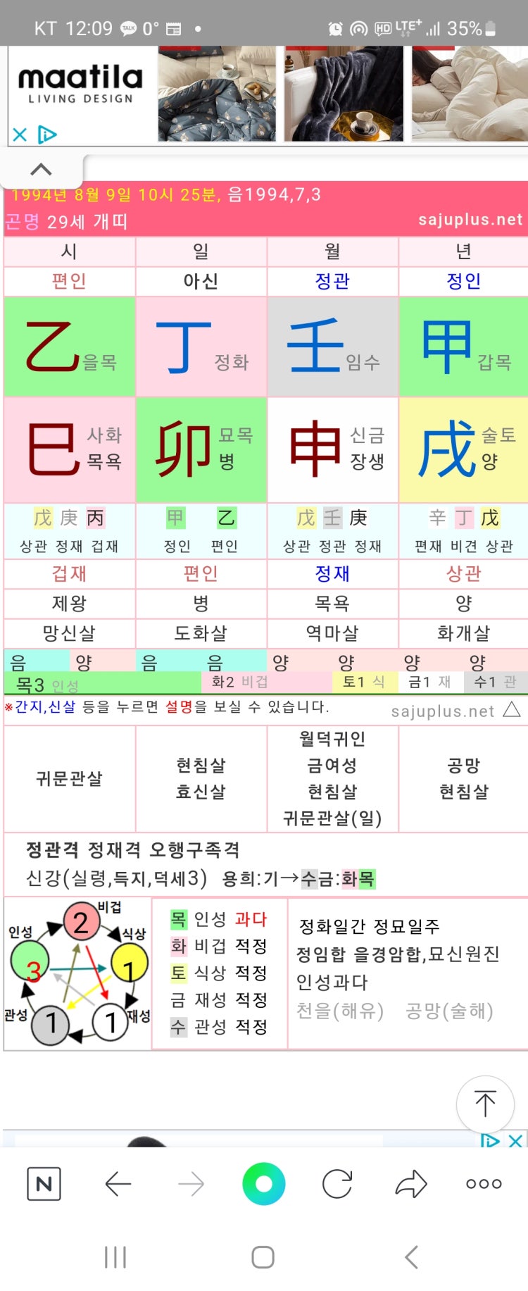 여자사주 바람기 있나요 : 지식In