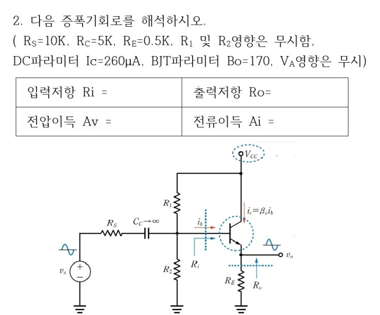 입출력저항, 전압이득, 전류이득 구하기 : 지식iN