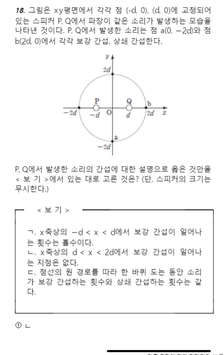 고등학교 물리1 파동의 간섭 문제 : 지식iN