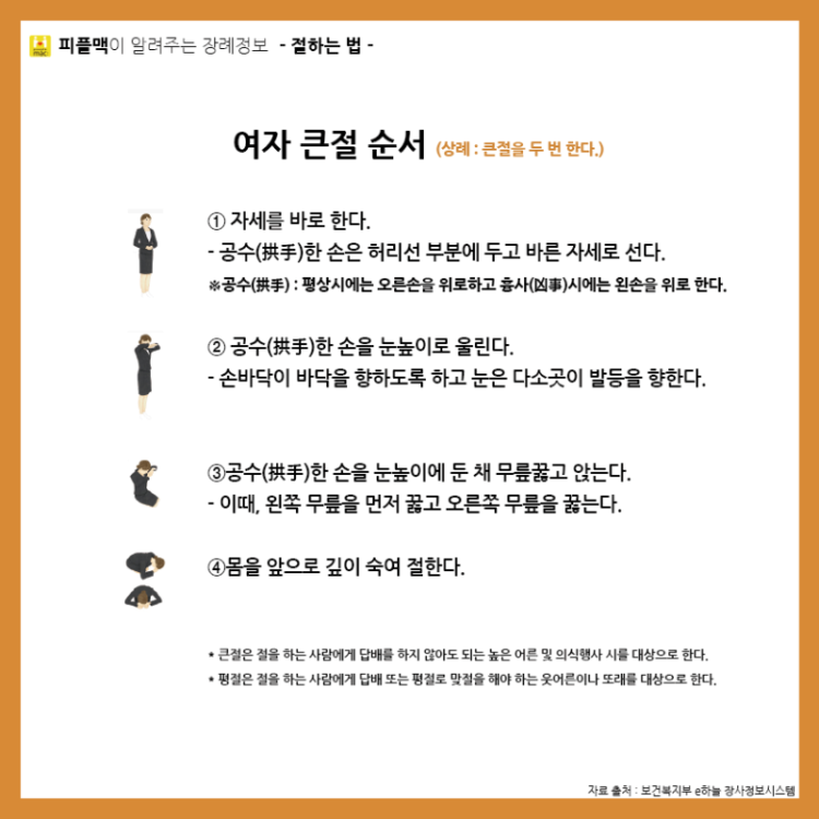 한국의 인사예절 : 지식iN
