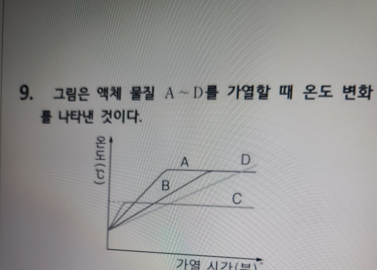 혼합물, 순물질 : 지식iN