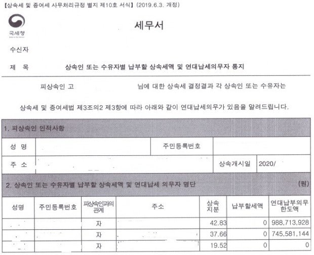 상속인 또는 수유자별 납부할 상속세액 및 연대납세 의무자 명단 : 지식In