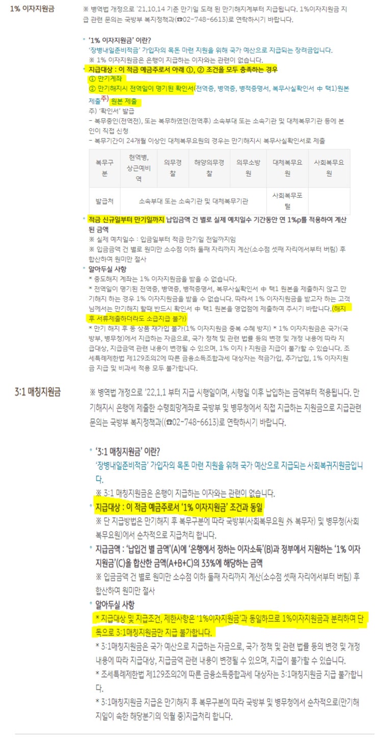 군 적금 만기 해지 준비물