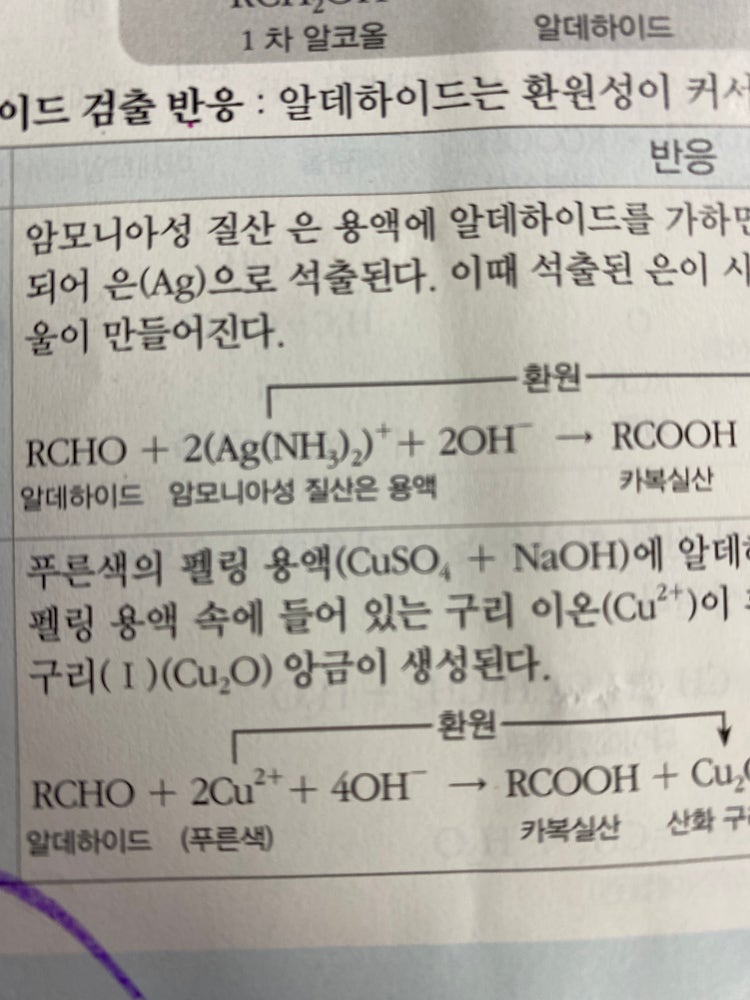 암모니아성 질산 은 : 지식iN