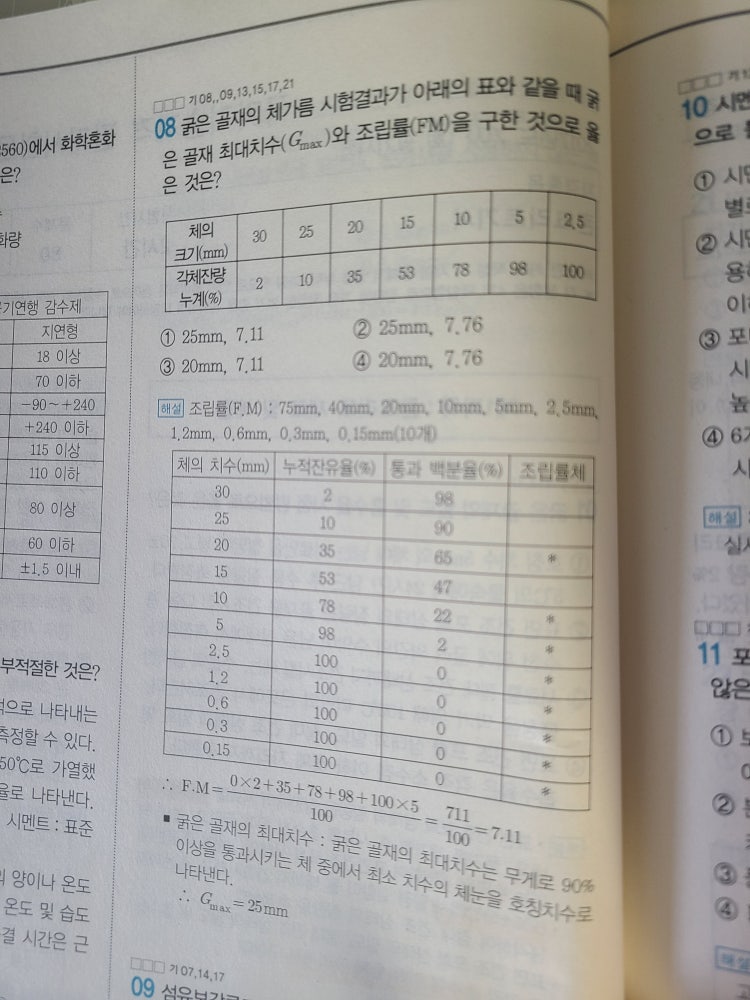 굵은 골재 최대치수 : 지식iN