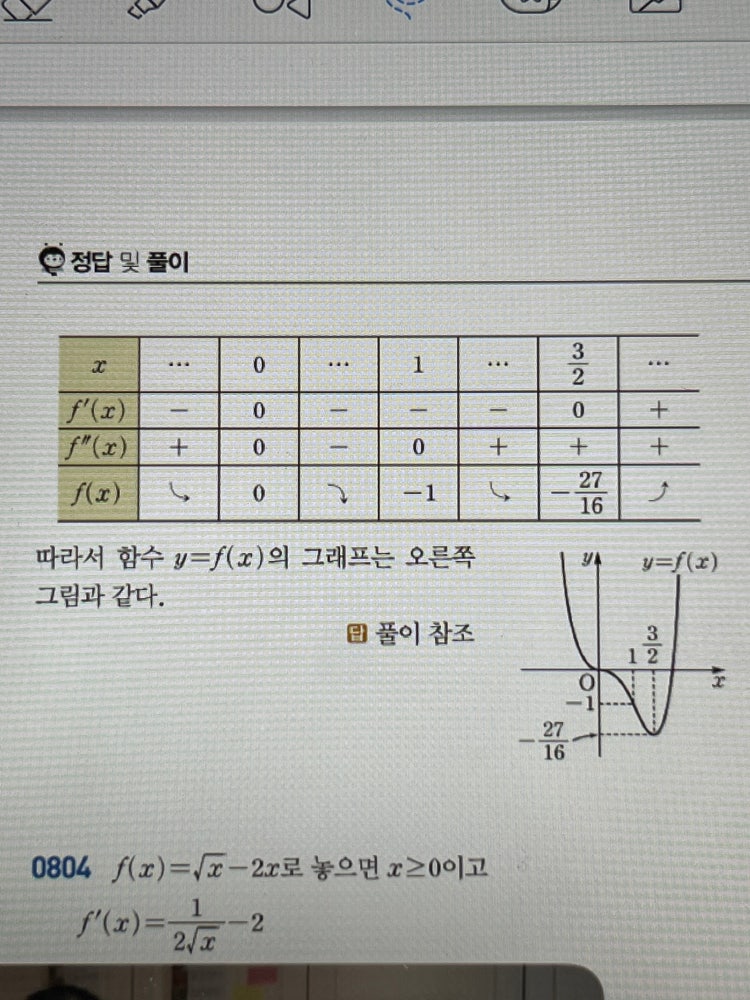 미적분 그래프의 증감표 : 지식iN