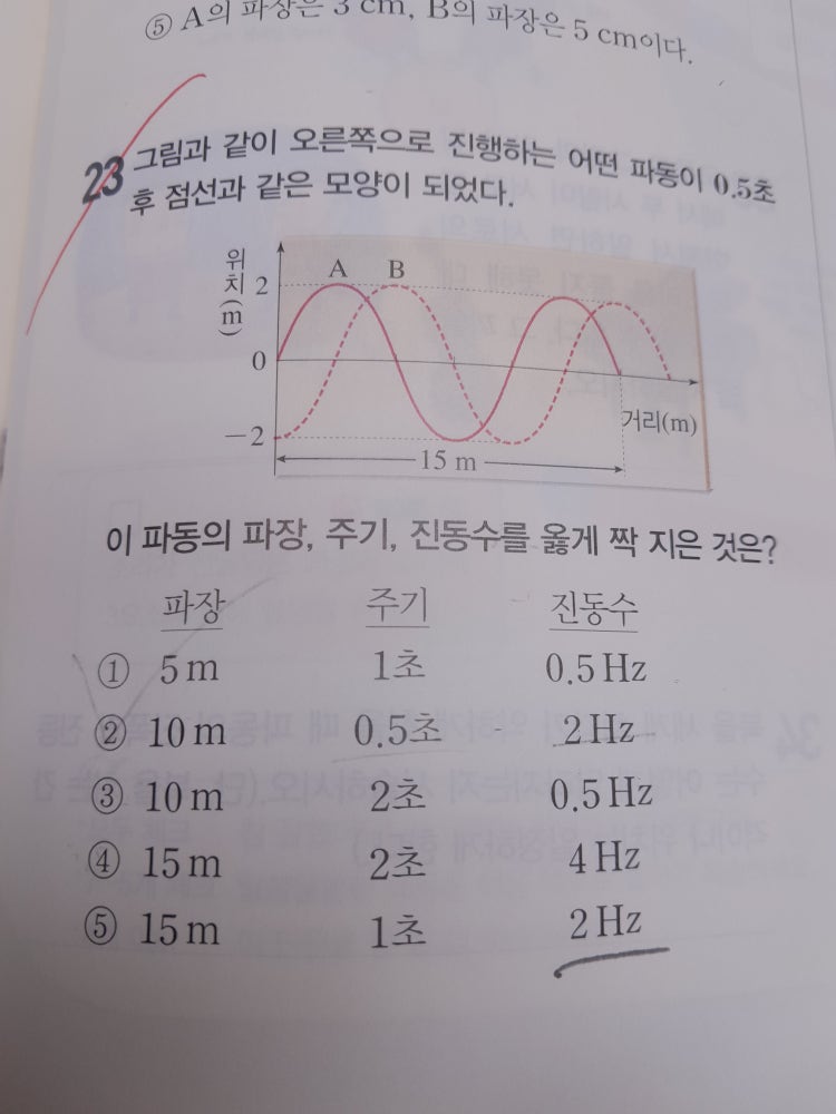 중1 과학 오투 빛과 파동 단원 : 지식iN