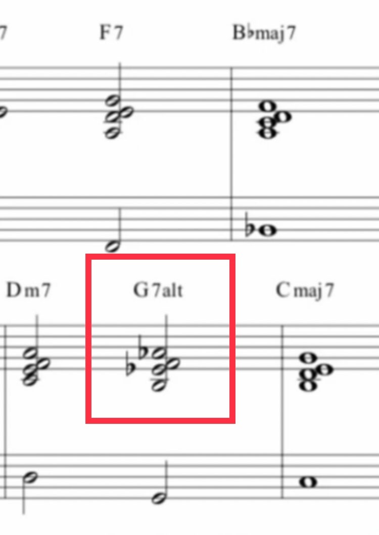 G7 alt 코드가 뭔가요? : 지식iN