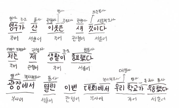 문장성분 품사질문 : 지식iN