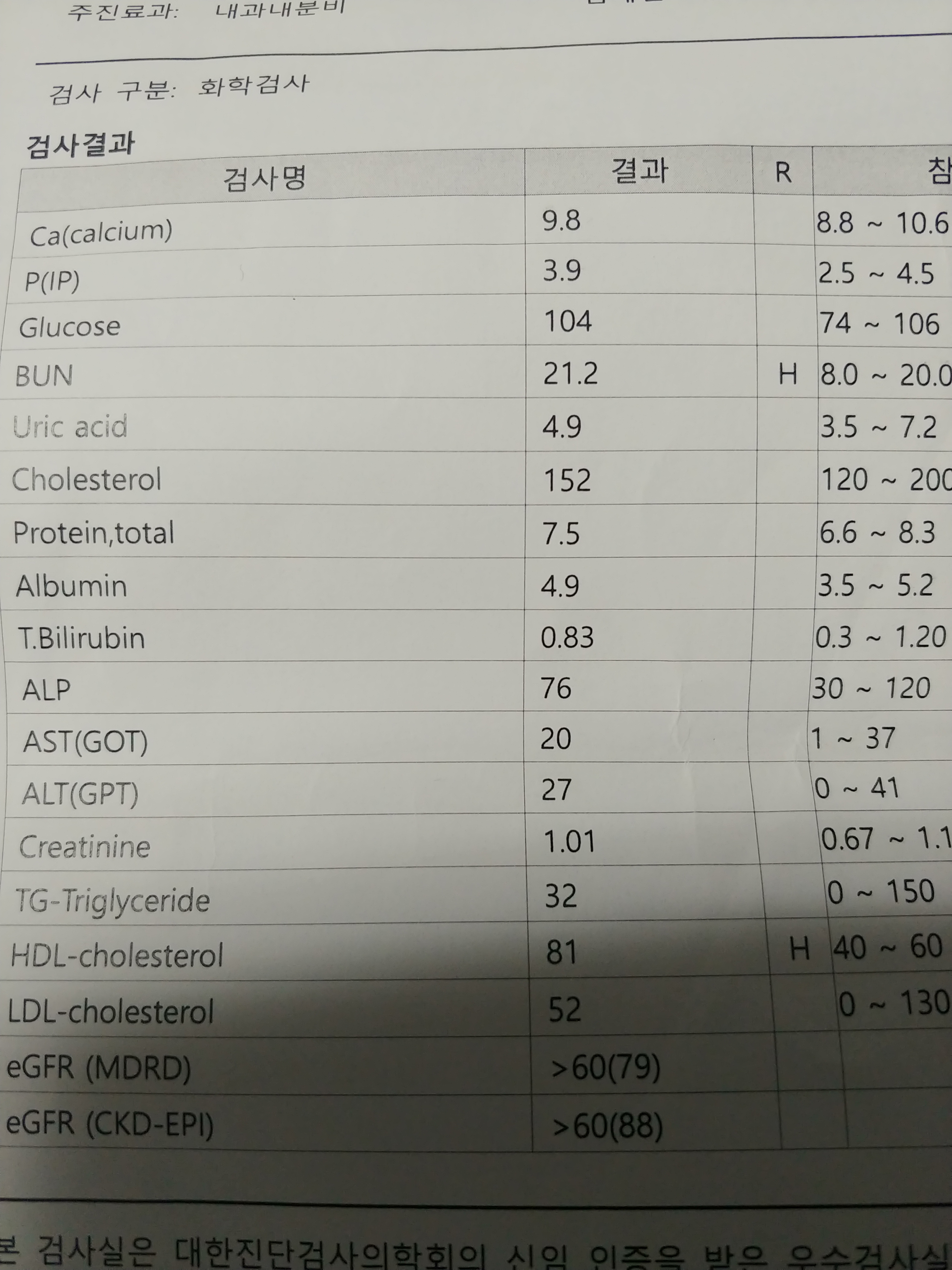 당화혈 5.8 이면.... 당화혈 5.8 이면....