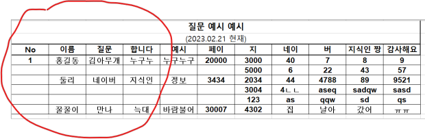 엑셀 함수 질문이요~ 지식in