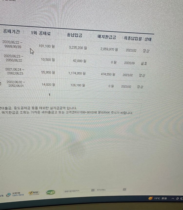 새마을금고 보험대출 : 지식In