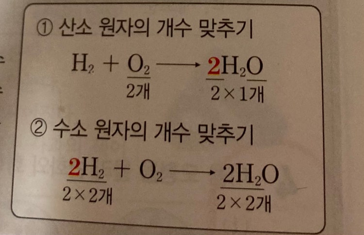 중3화학반응식 이해가 안가요 : 지식In