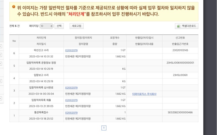 세관 하선신고 하고 5일이 지났는데 : 지식iN 세관 하선신고 하고 5일이 지났는데 : 지식In