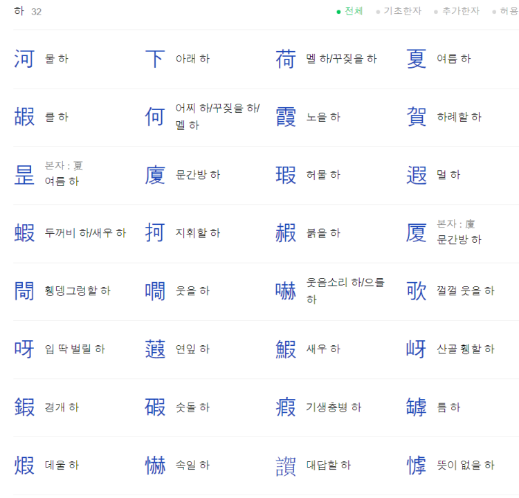 이름뜻풀이 부탁드립니다.(옳을 하, 맑을 린)입니다. : 지식iN