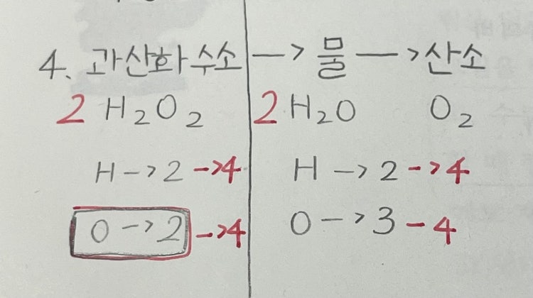 탄산나트륨하고 탄산바륨 화학식 과정 : 지식In