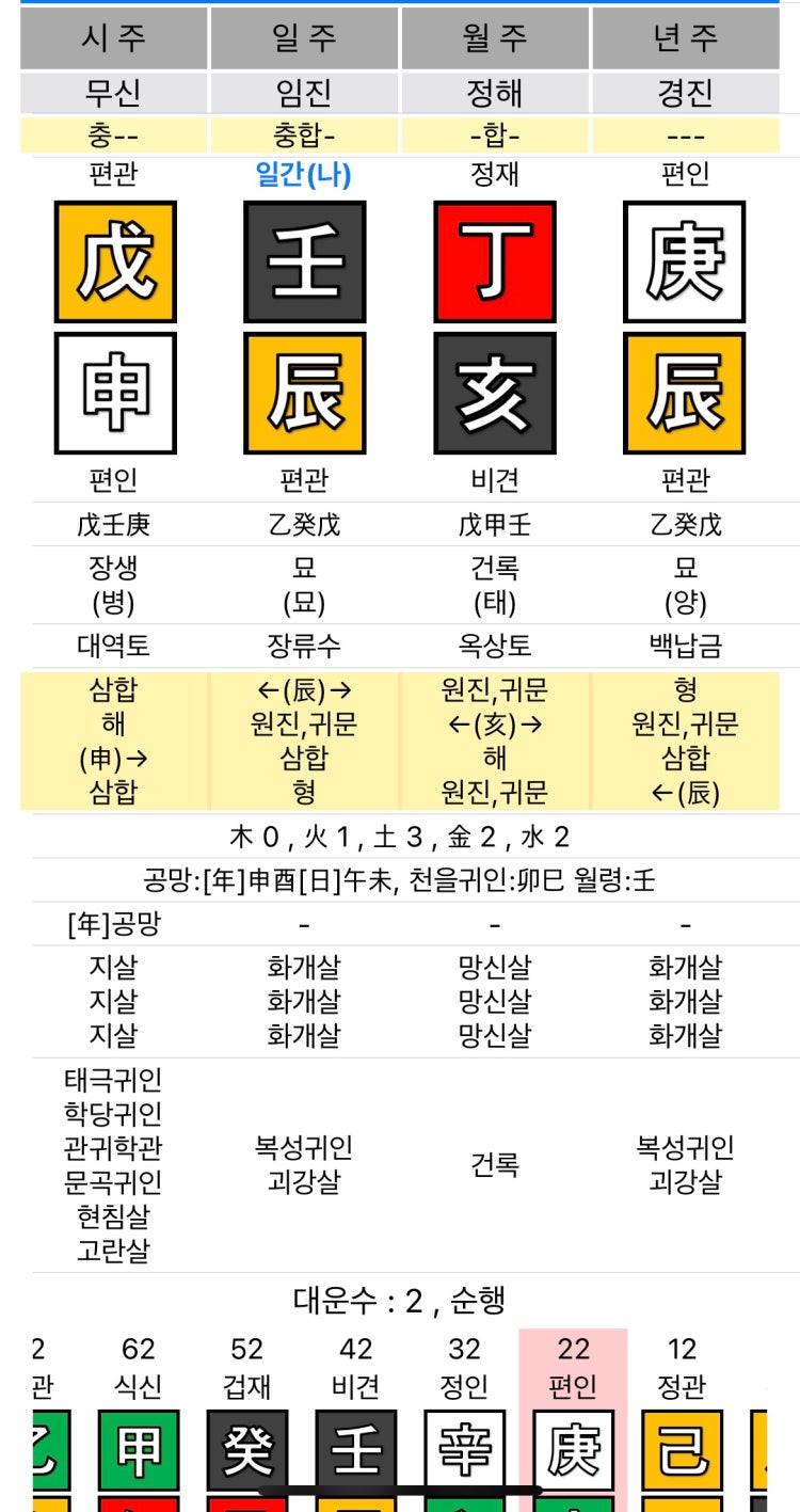 임진일주 남자 계묘일주 여자 궁합 부탁드립니다… : 지식iN 임진일주 남자 계묘일주 여자 궁합 부탁드립니다… : 지식In