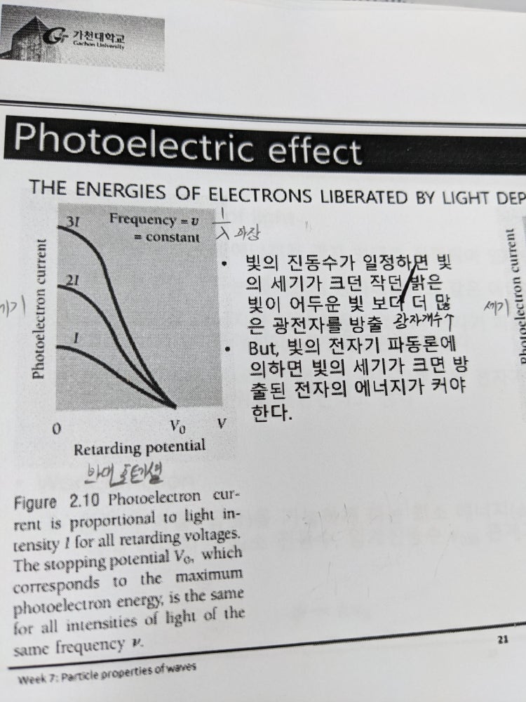 광전효과 질문 : 지식iN