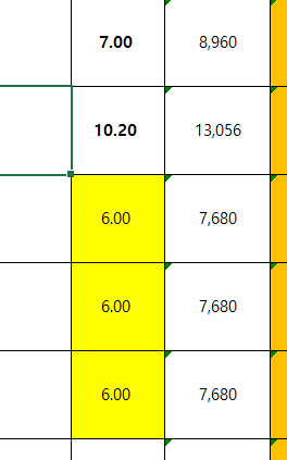 엑셀 볼드 처리 안한 칸에 색깔 입히기 되나요? : 네이버 지식iN