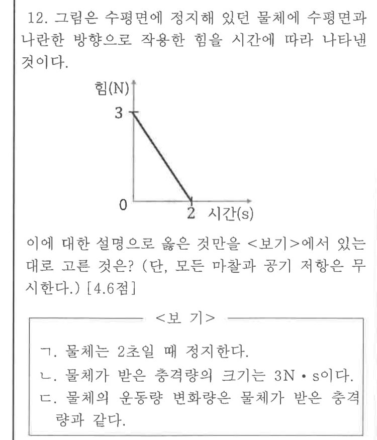물리1 문제 : 지식iN