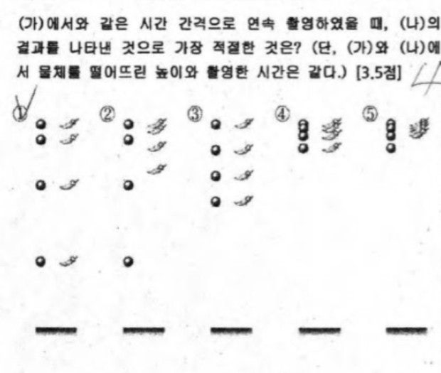 고1 통합과학 물리 : 지식iN
