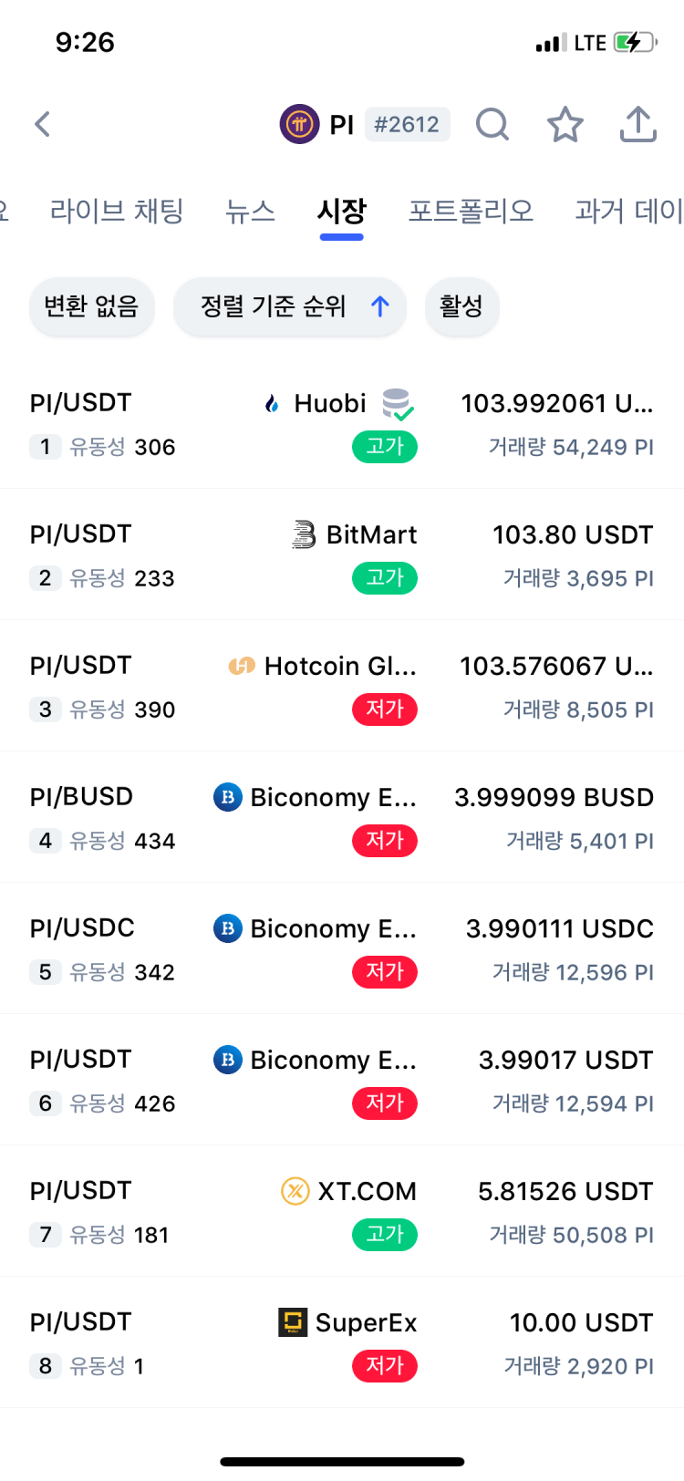 파이코인 폰 변경 후 문제점 해결방법 있을까요? - 2020년 파이코인 채굴 후 폰 변경시...