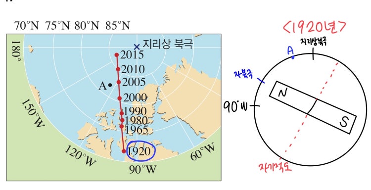 지구과학1 질문 : 지식iN