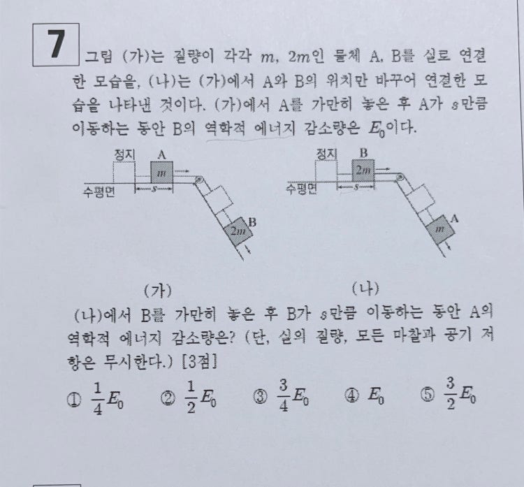 고2물리I문제 풀이 : 지식iN